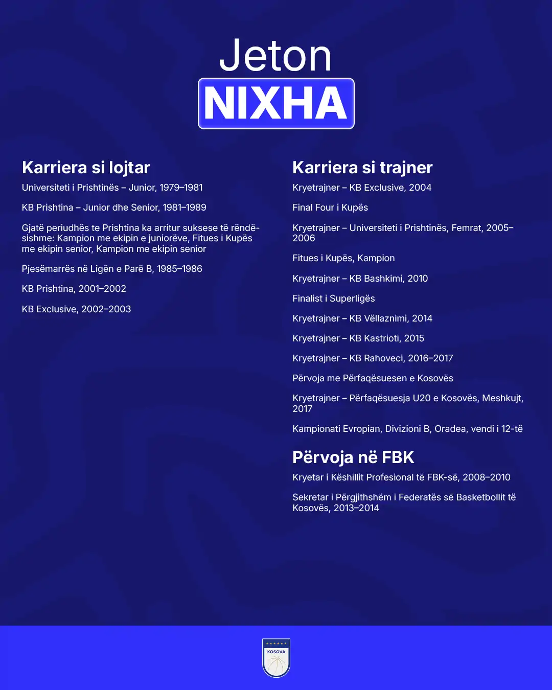 FBK vazhdon fuqizimin e strukturës profesionale: Nixha, Loci dhe Kllokoqi me role të rëndësishme